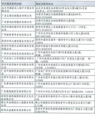 廣東官方認證自費留學中介名單發布 擦亮雙眼，遠離“黑中介”陷阱