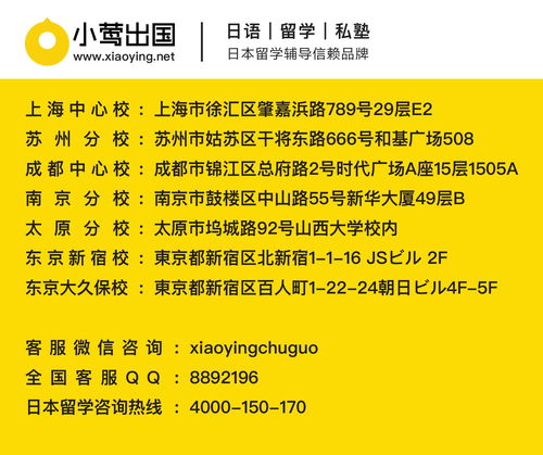 小鶯的日本留學之路 精打細算，明智選擇