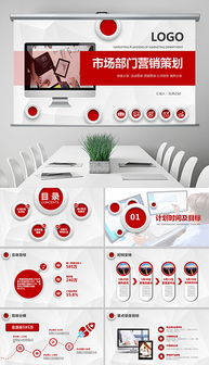 運(yùn)用PPT高效呈現(xiàn)企業(yè)文案與市場(chǎng)營(yíng)銷策劃，驅(qū)動(dòng)業(yè)績(jī)?cè)鲩L(zhǎng)