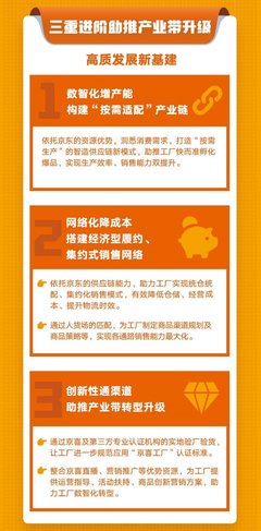 京喜工廠 產(chǎn)銷全鏈路賦能，驅(qū)動(dòng)傳統(tǒng)工廠智慧升級(jí)新篇章